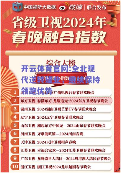 开云体育官网:全北现代逆转建业，继续保持领跑优势