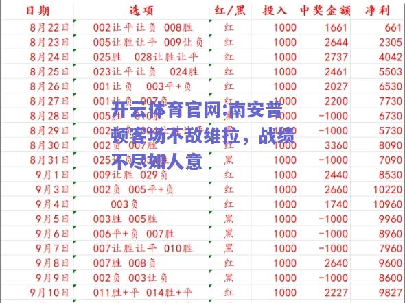 开云体育官网:南安普顿客场不敌维拉，战绩不尽如人意