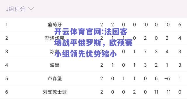 开云体育官网:法国客场战平俄罗斯，欧预赛小组领先优势缩小