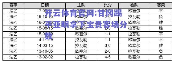 开云体育官网:甘冈踢平亚眠拿下宝贵客场分数