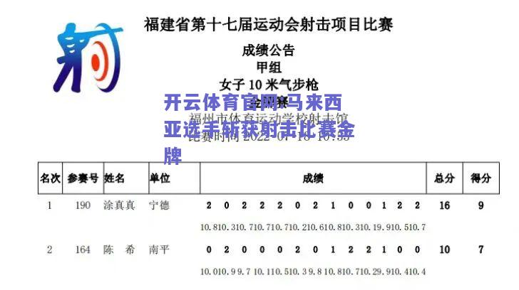 开云体育官网:马来西亚选手斩获射击比赛金牌